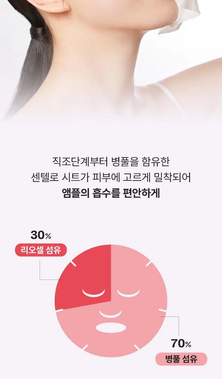 [탄력광채] 마몽드 에이지 컨트롤 카멜리아 앰플 마스크팩 1매 상세페이지 15